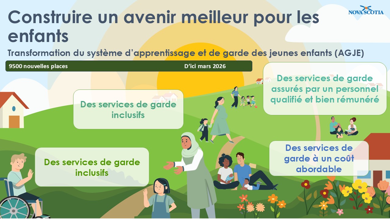 Construire un avenir meilleur pour les enfants